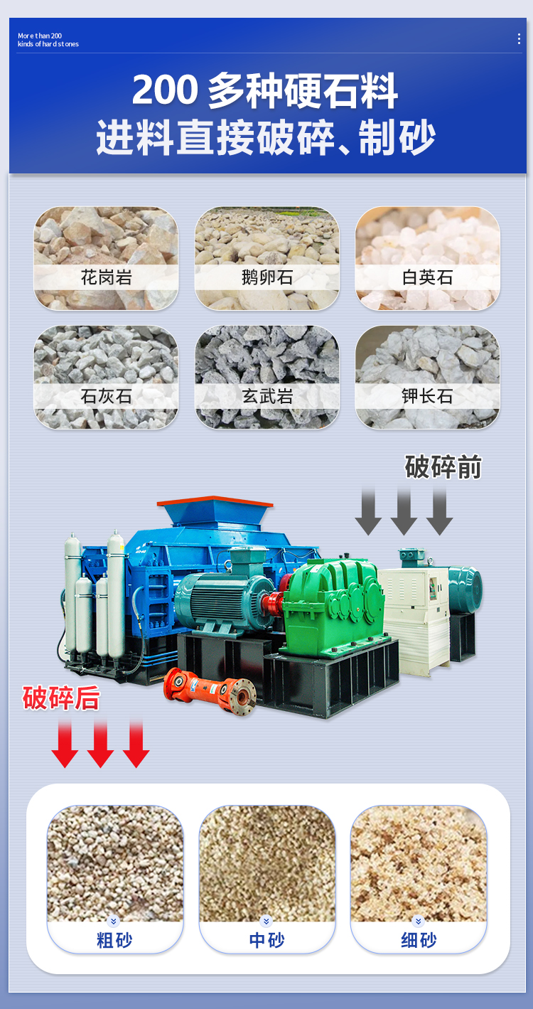 对辊破碎机 辉绿岩制砂机 华盛铭-对辊制砂机_02